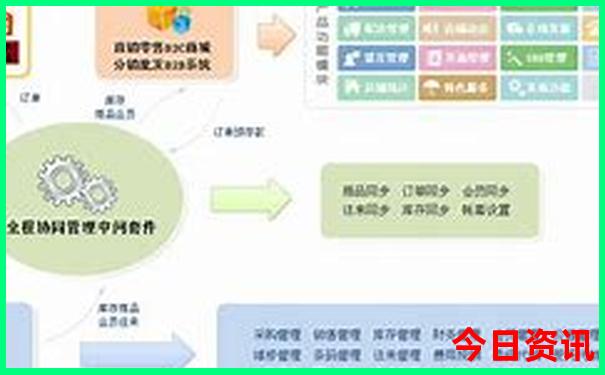 七八月份青海旅游攻略