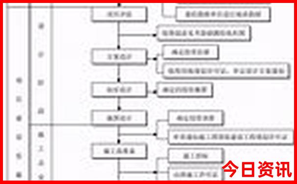 战争片排行榜前十名
